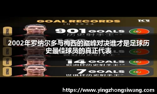 2002年罗纳尔多与梅西的巅峰对决谁才是足球历史最佳球员的真正代表