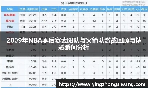 2009年NBA季后赛太阳队与火箭队激战回顾与精彩瞬间分析