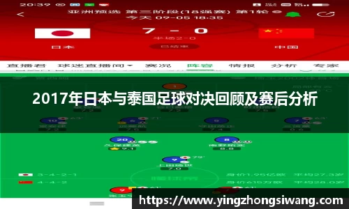 BSport必一运动登录