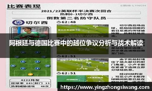 阿根廷与德国比赛中的越位争议分析与战术解读